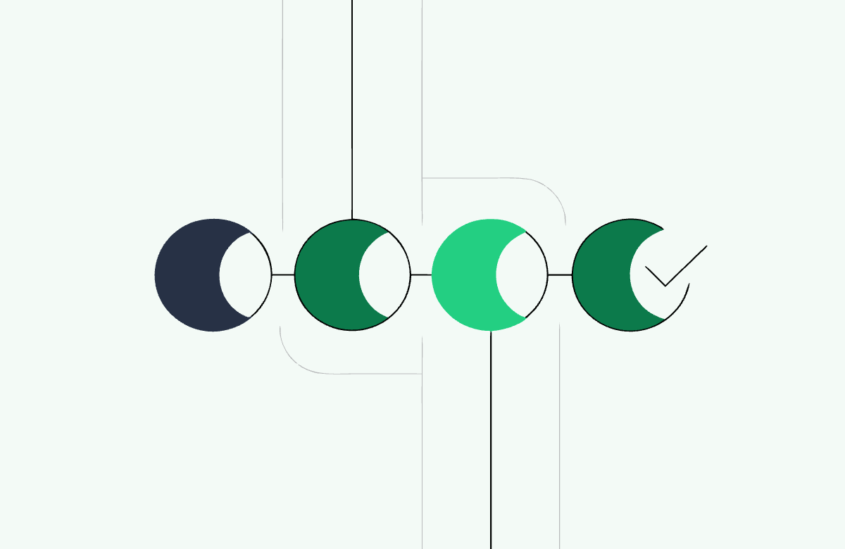 Workflow prawny z AI: pytanie i weryfikacja